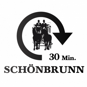 Schönbrunn Rundfahrt